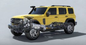 GWM-Tank-Looks-like-Bronco-2.jpeg